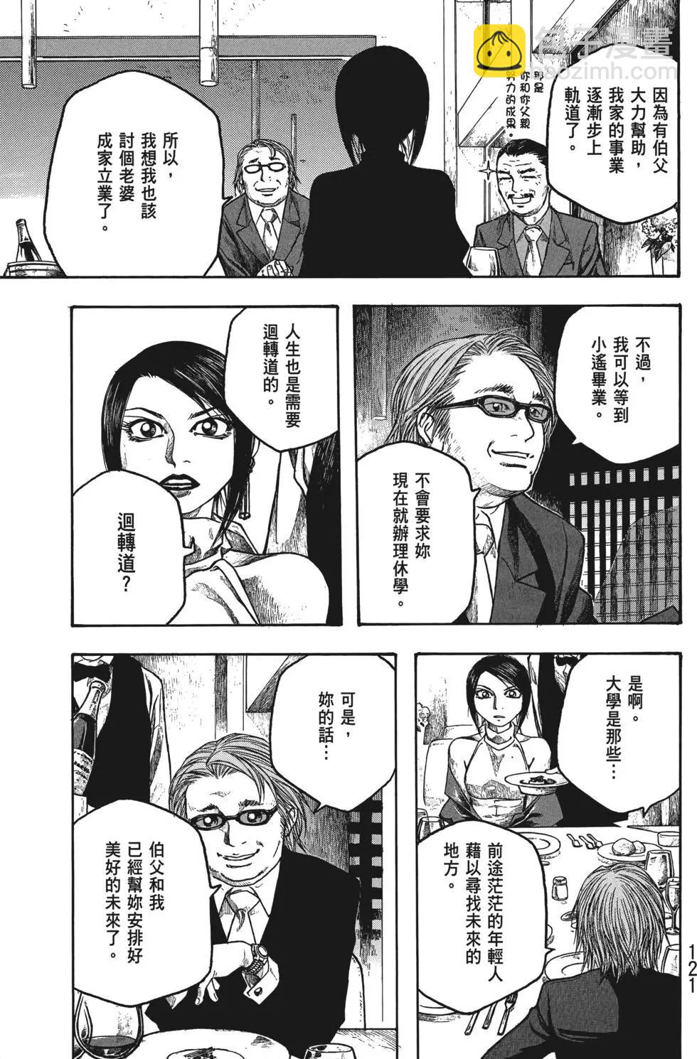 第03卷129