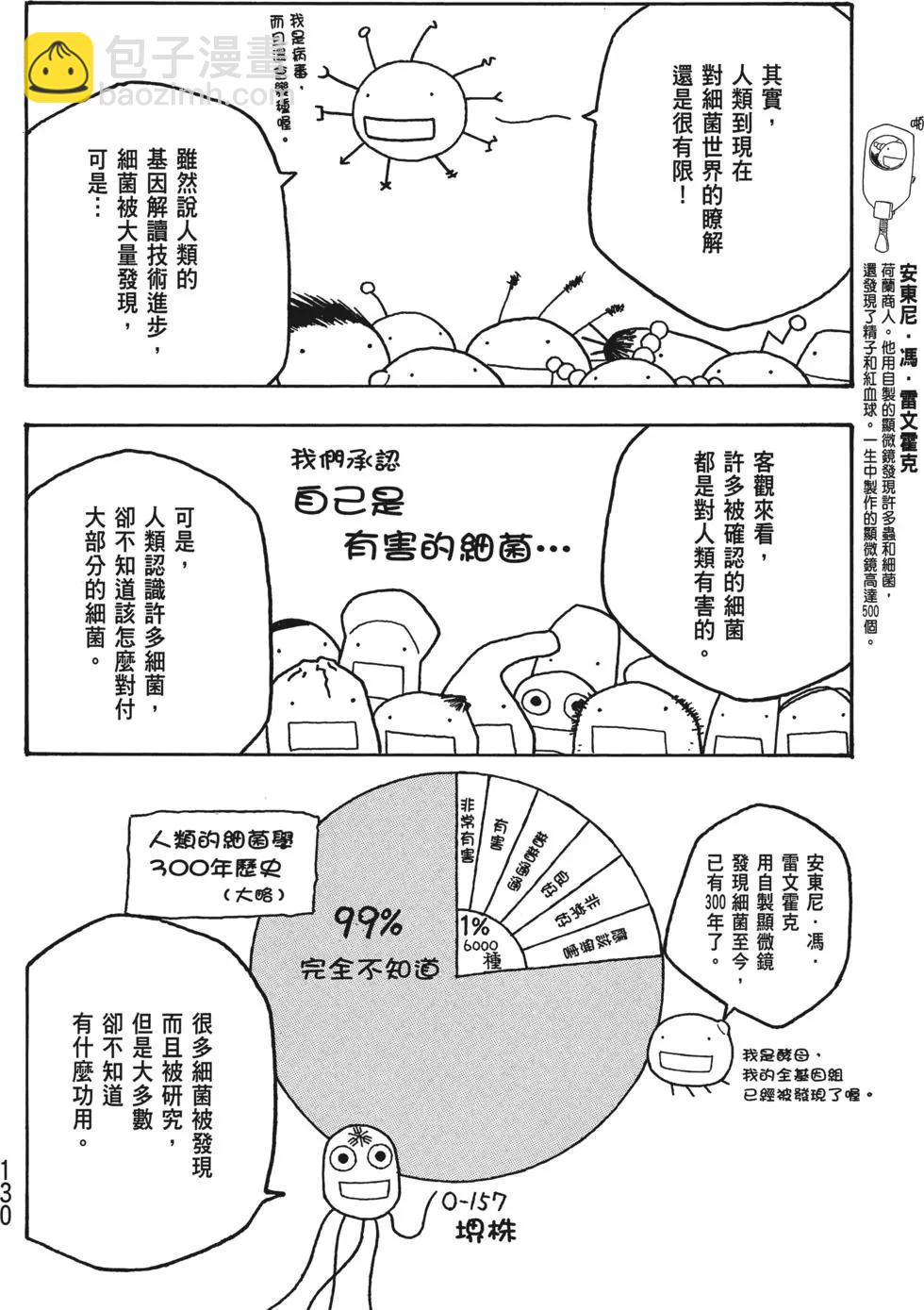 第03卷138