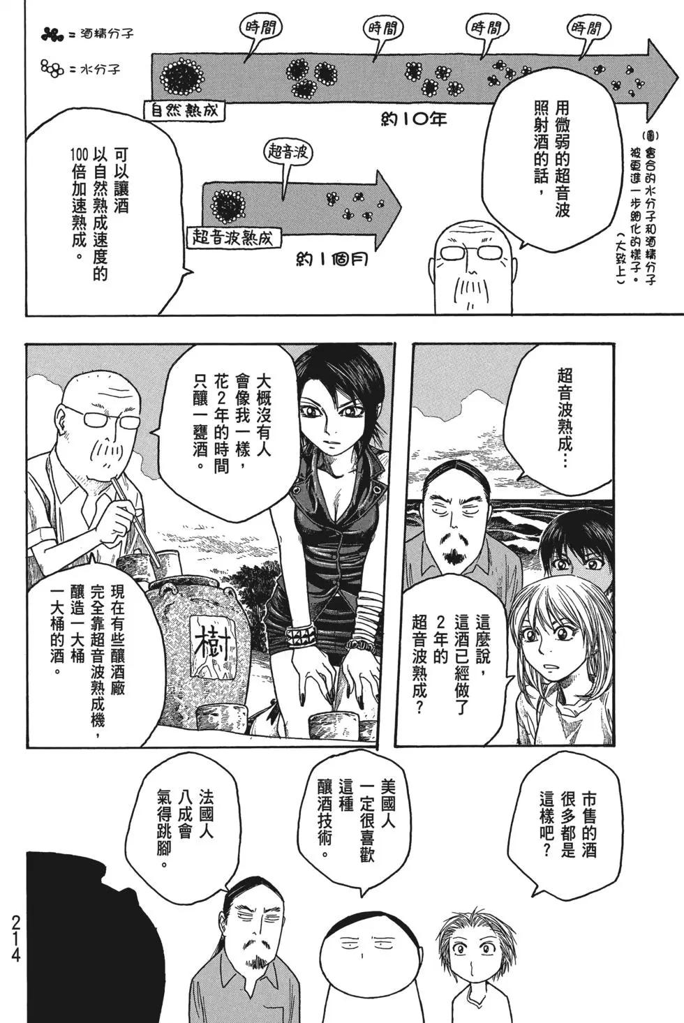 第03卷230