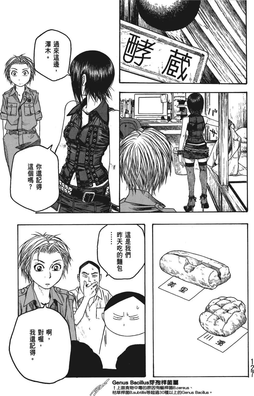 第04卷135