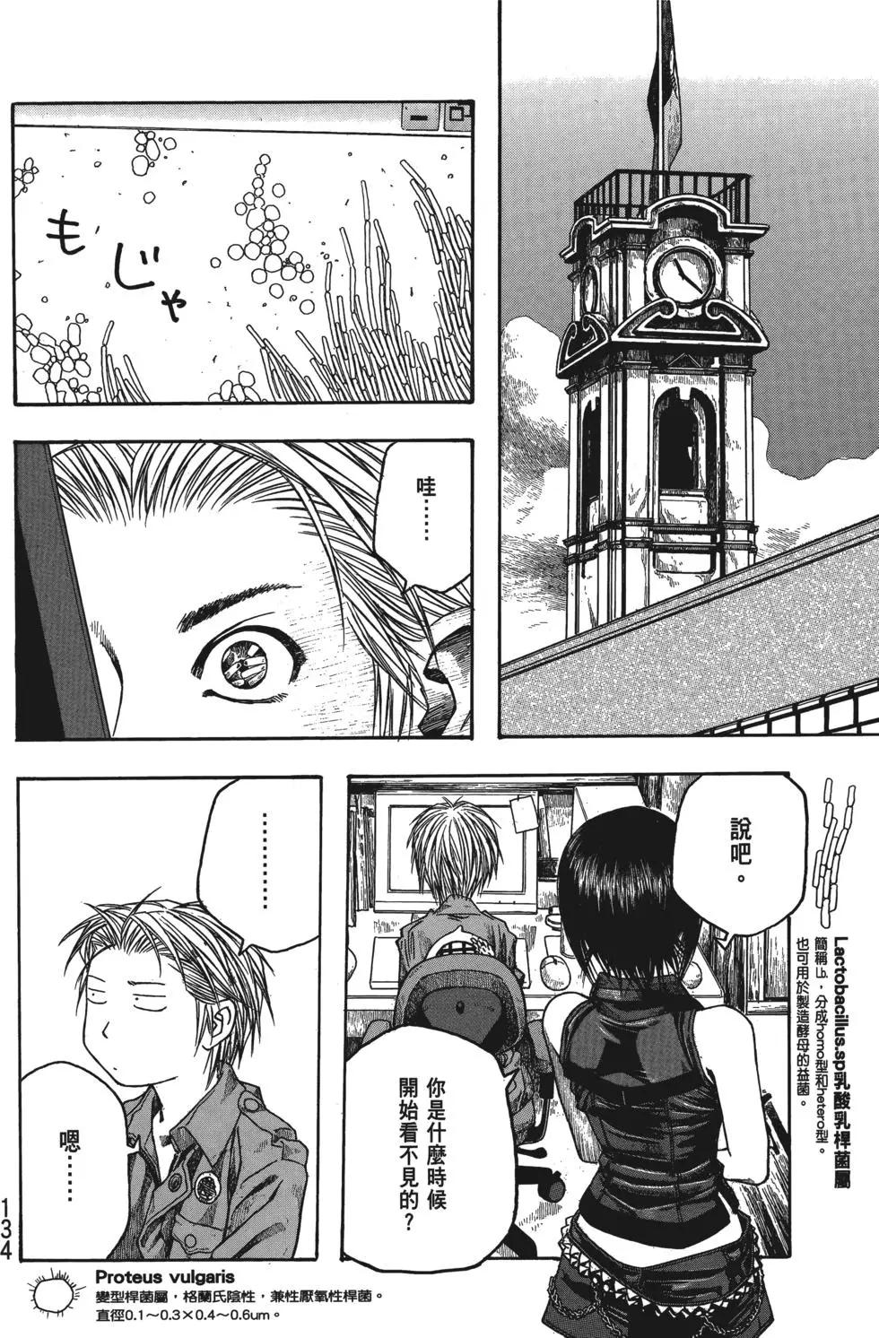 第04卷142