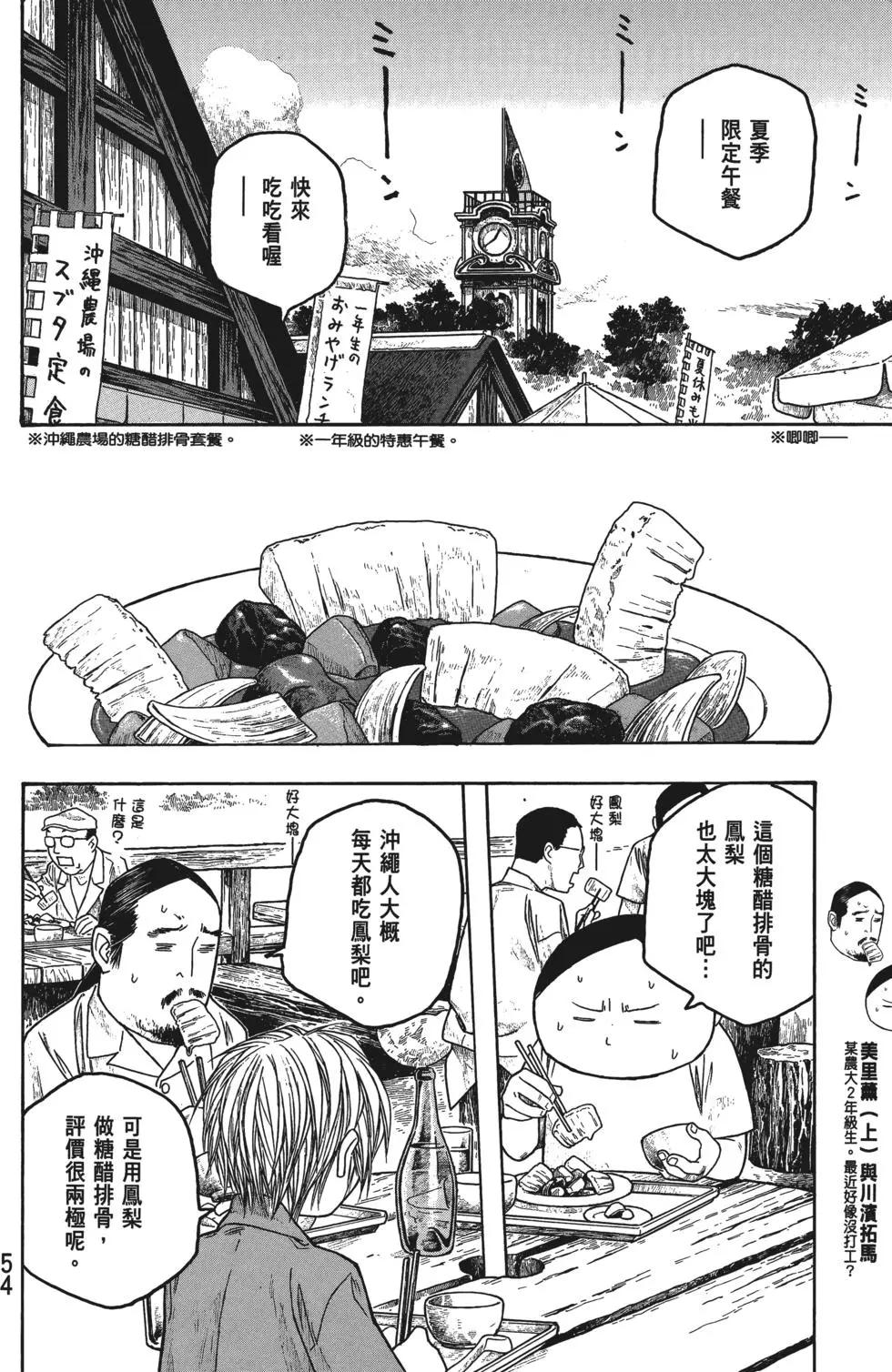 第04卷58