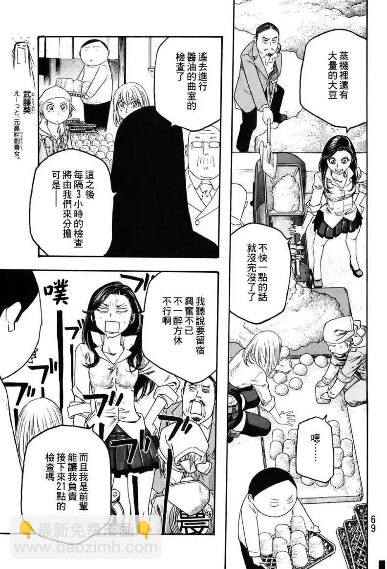 第79回10