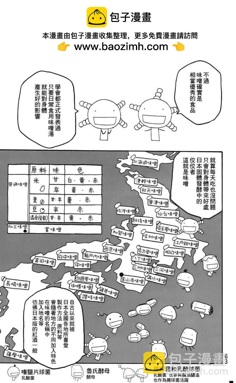 第79回4