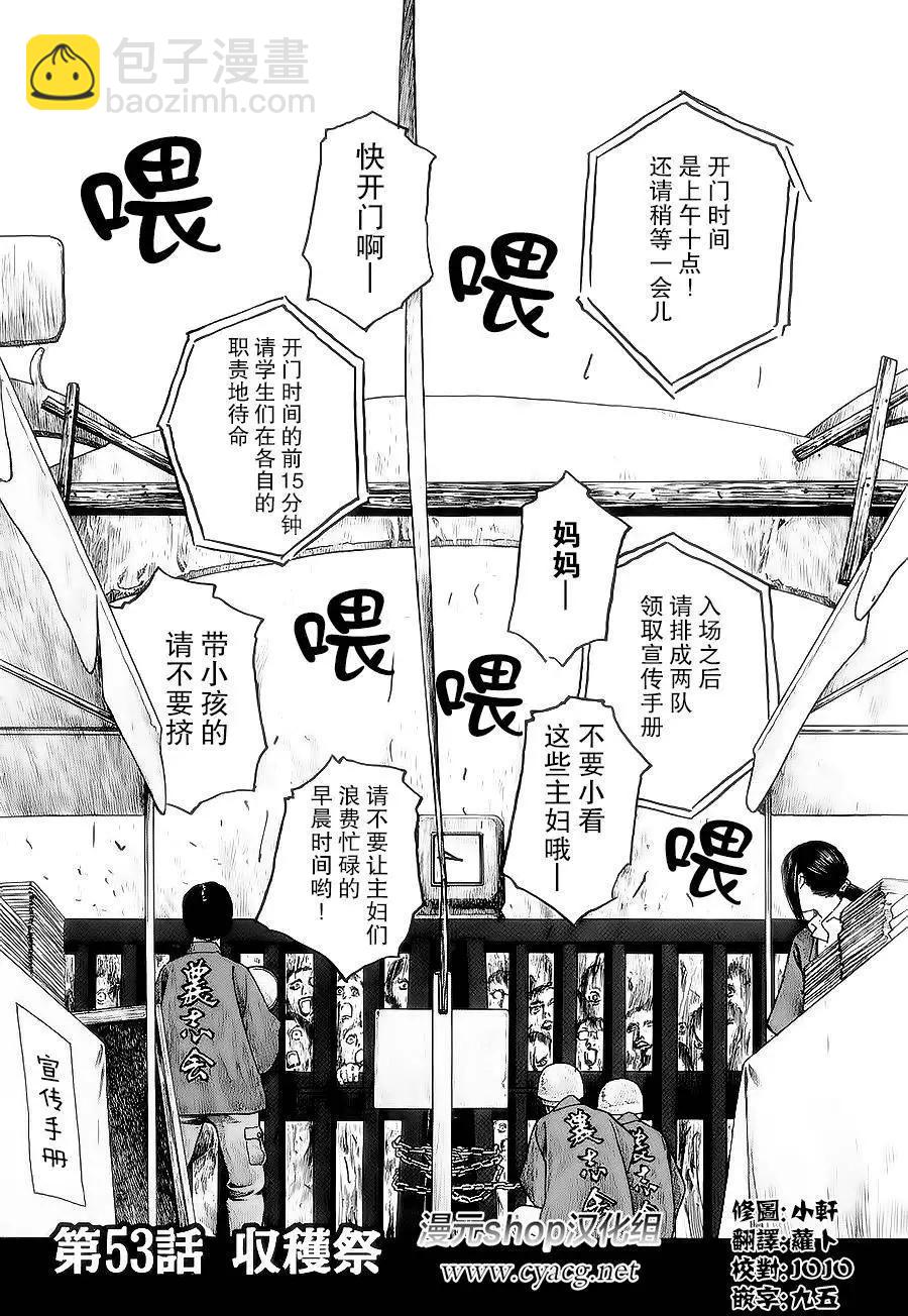 第53回2