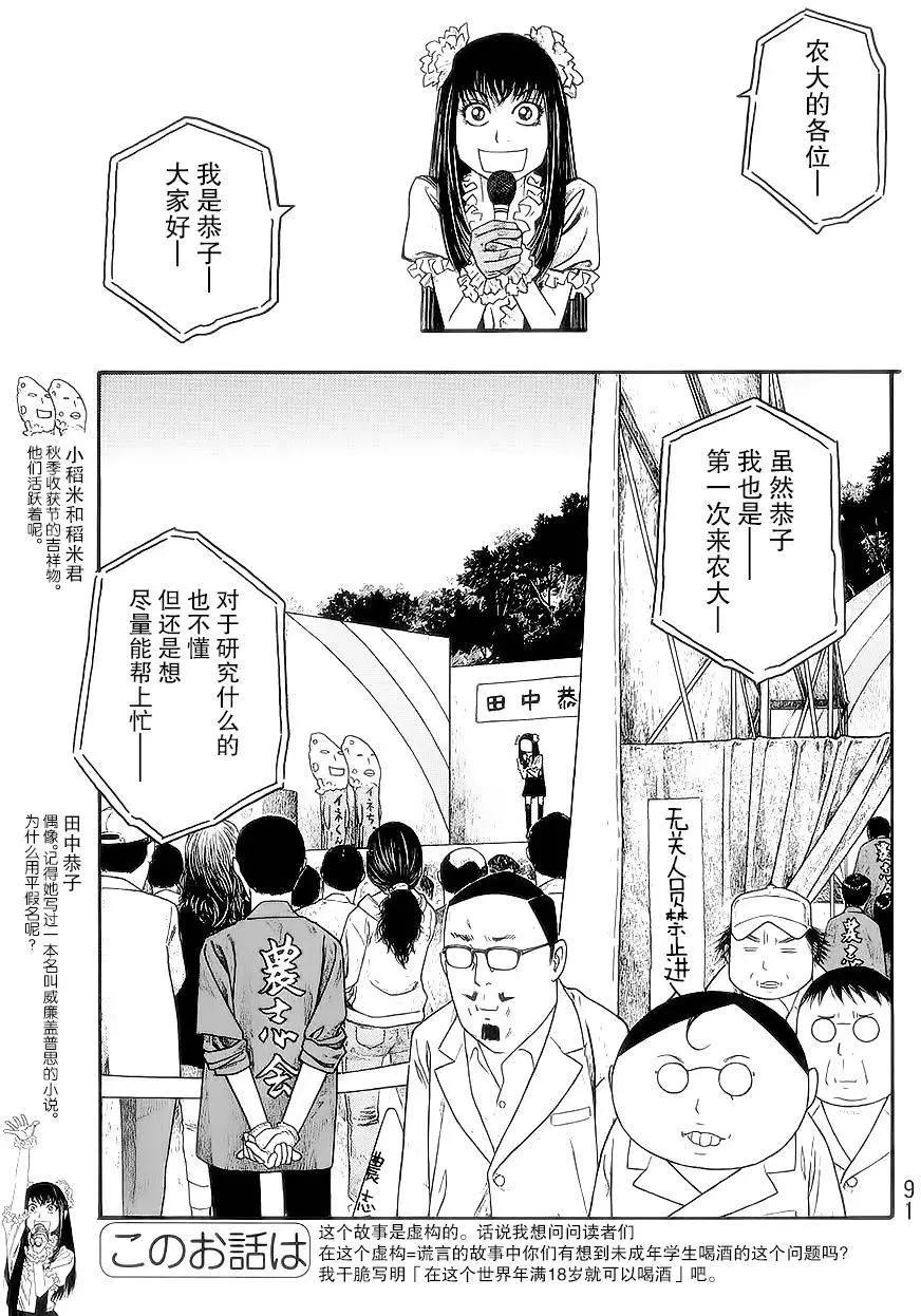 第55回0
