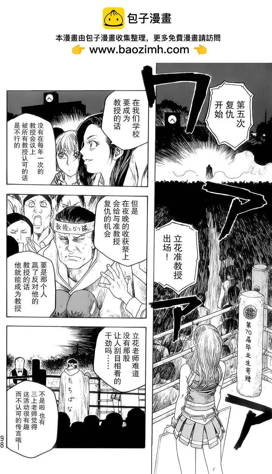 第55回7