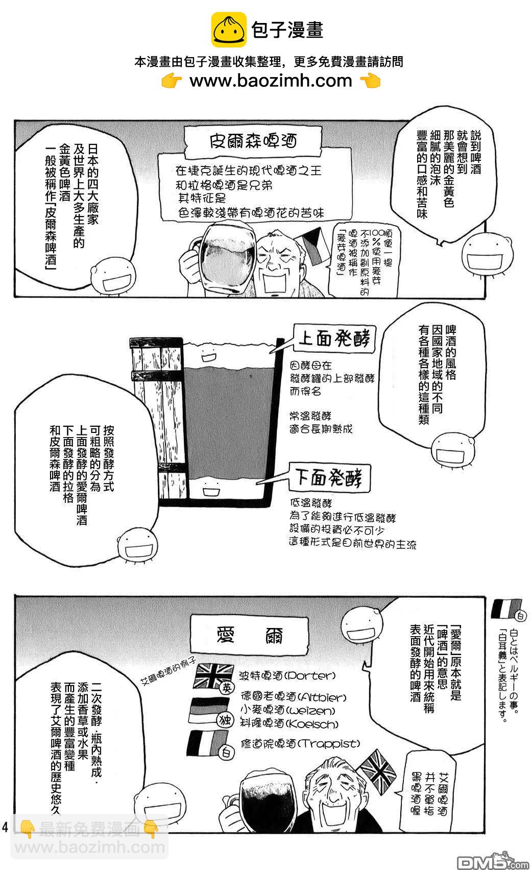 第87回 先来喝酒吧1