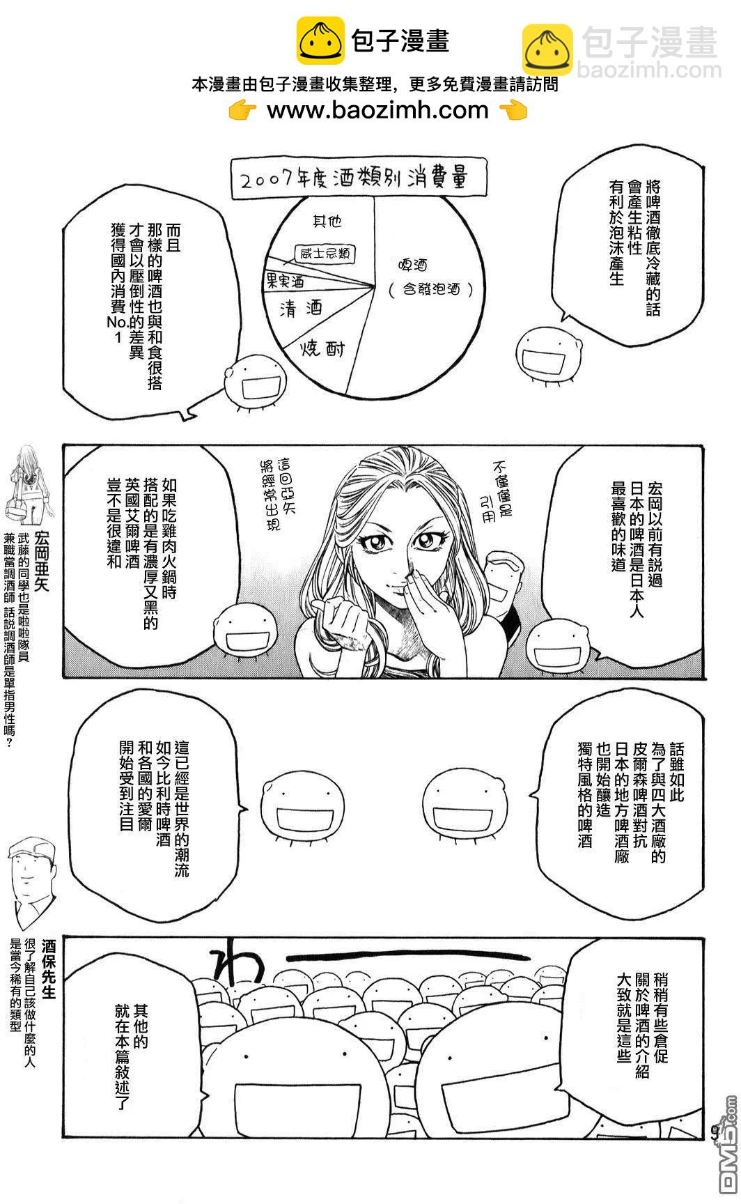 第87回 先来喝酒吧6