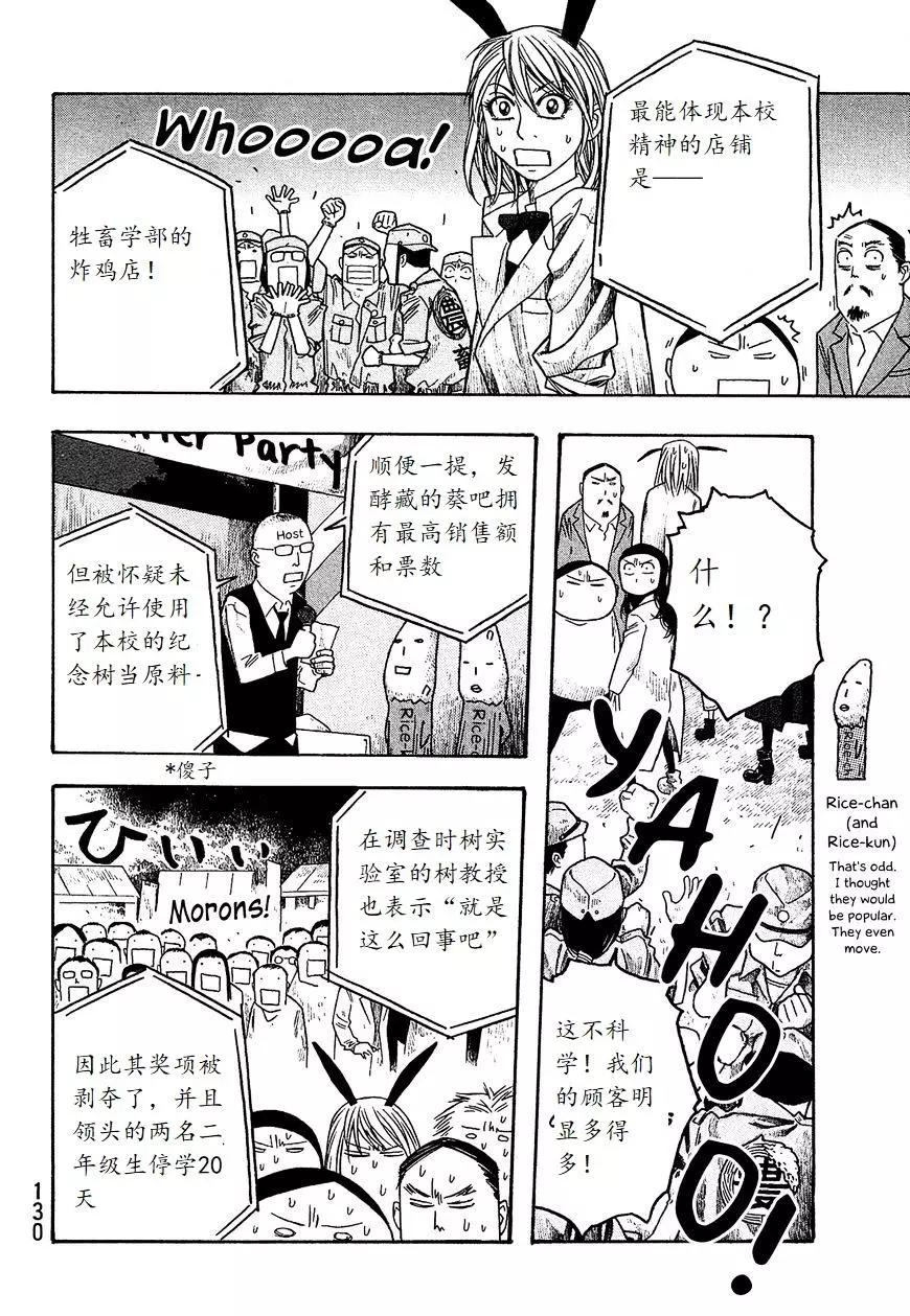 第57回7