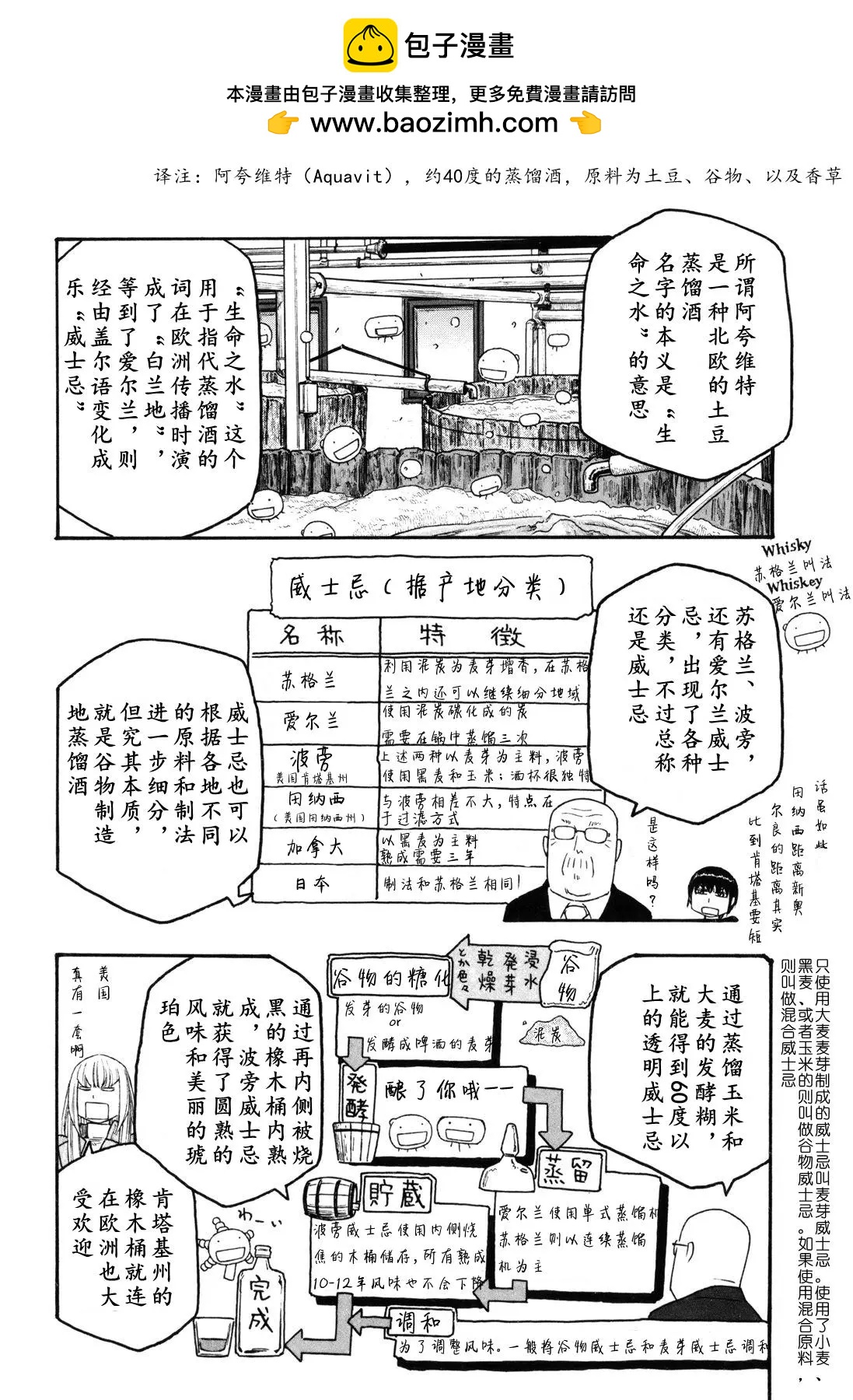 第119话1