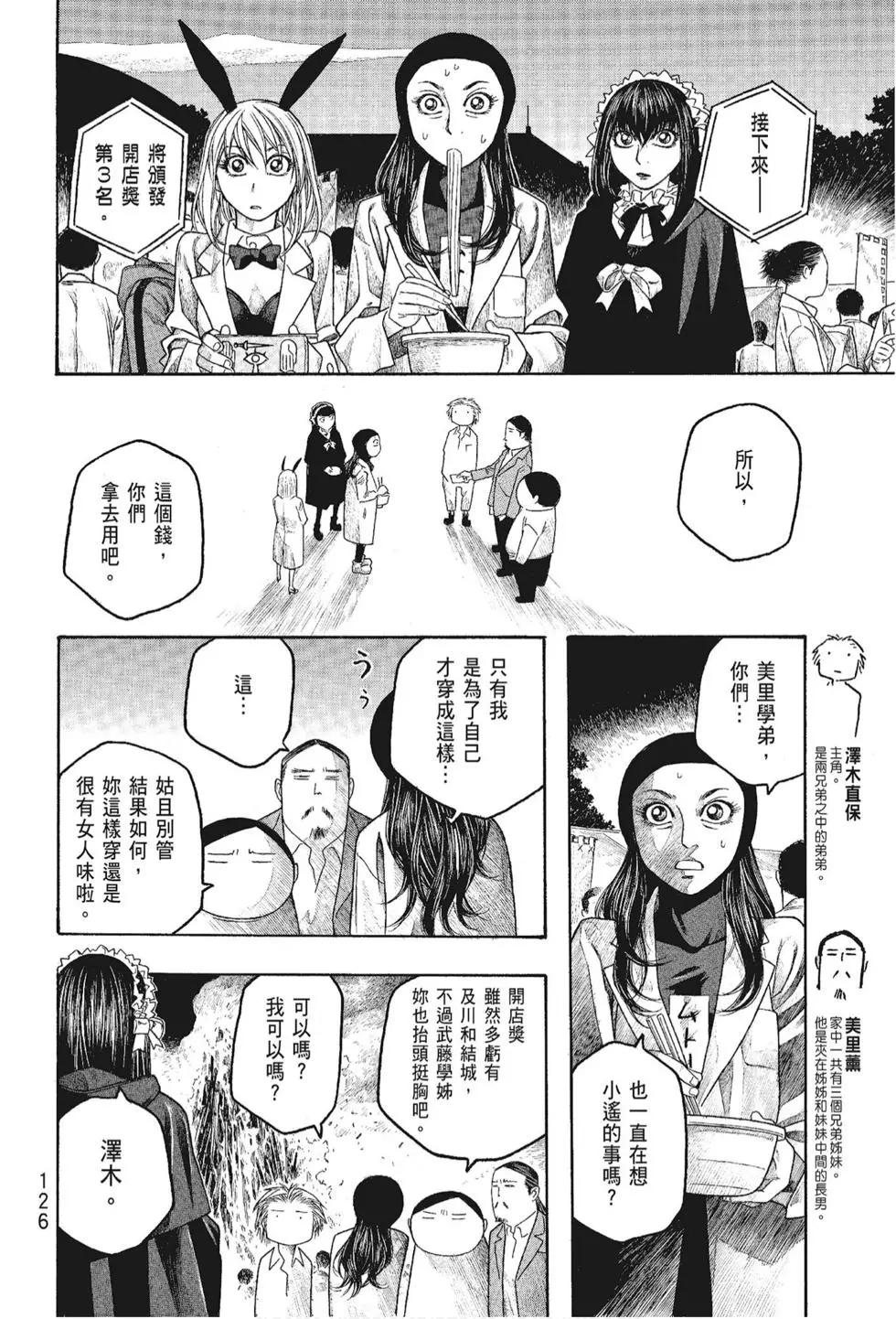 第05卷135