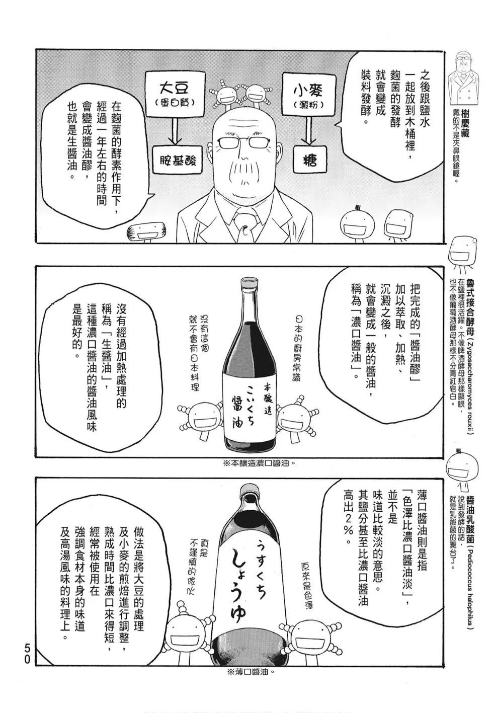 第07卷55