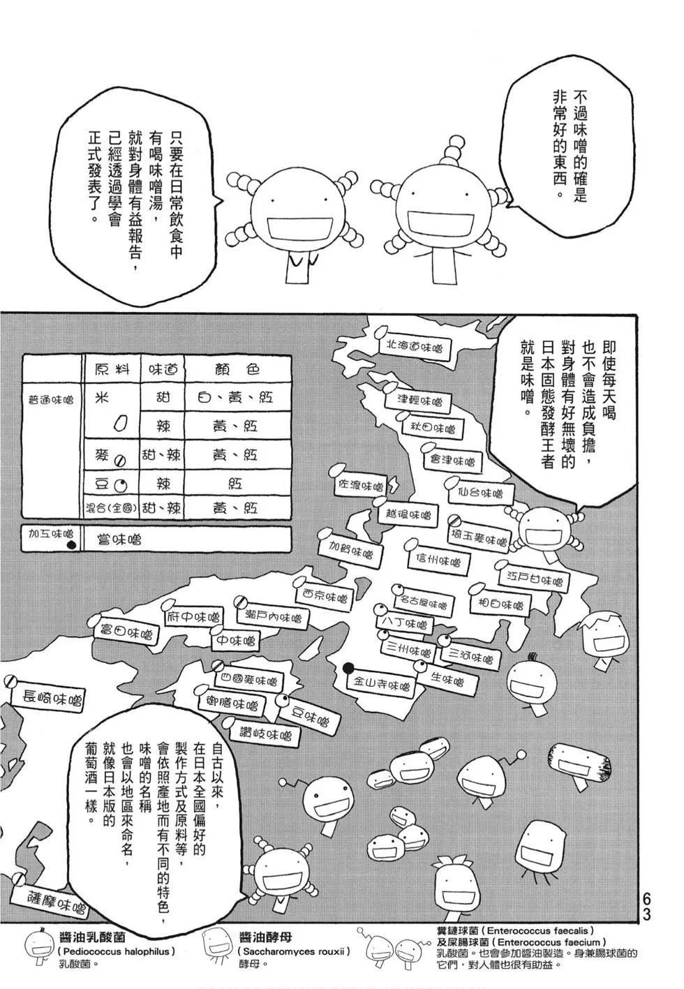 第07卷68