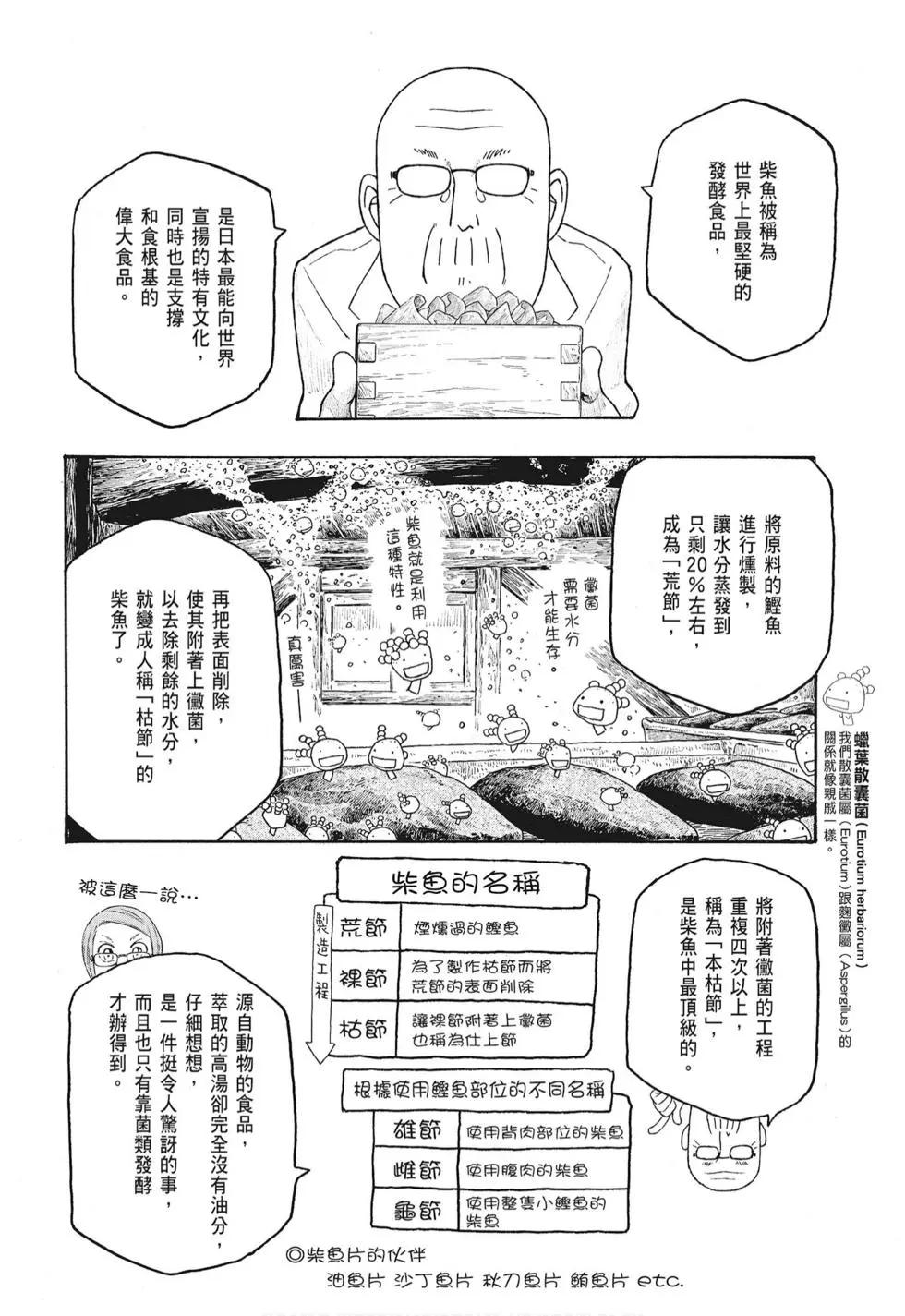 第08卷83
