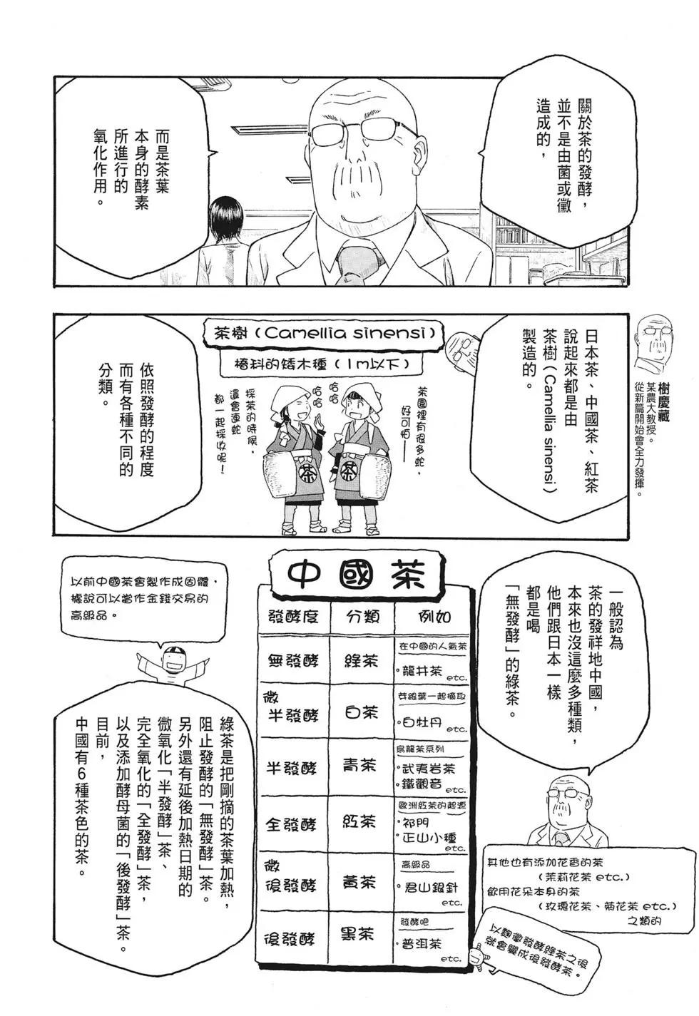第09卷11