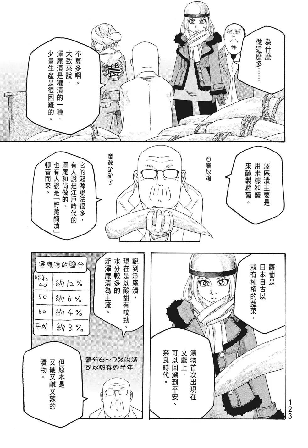 第09卷130