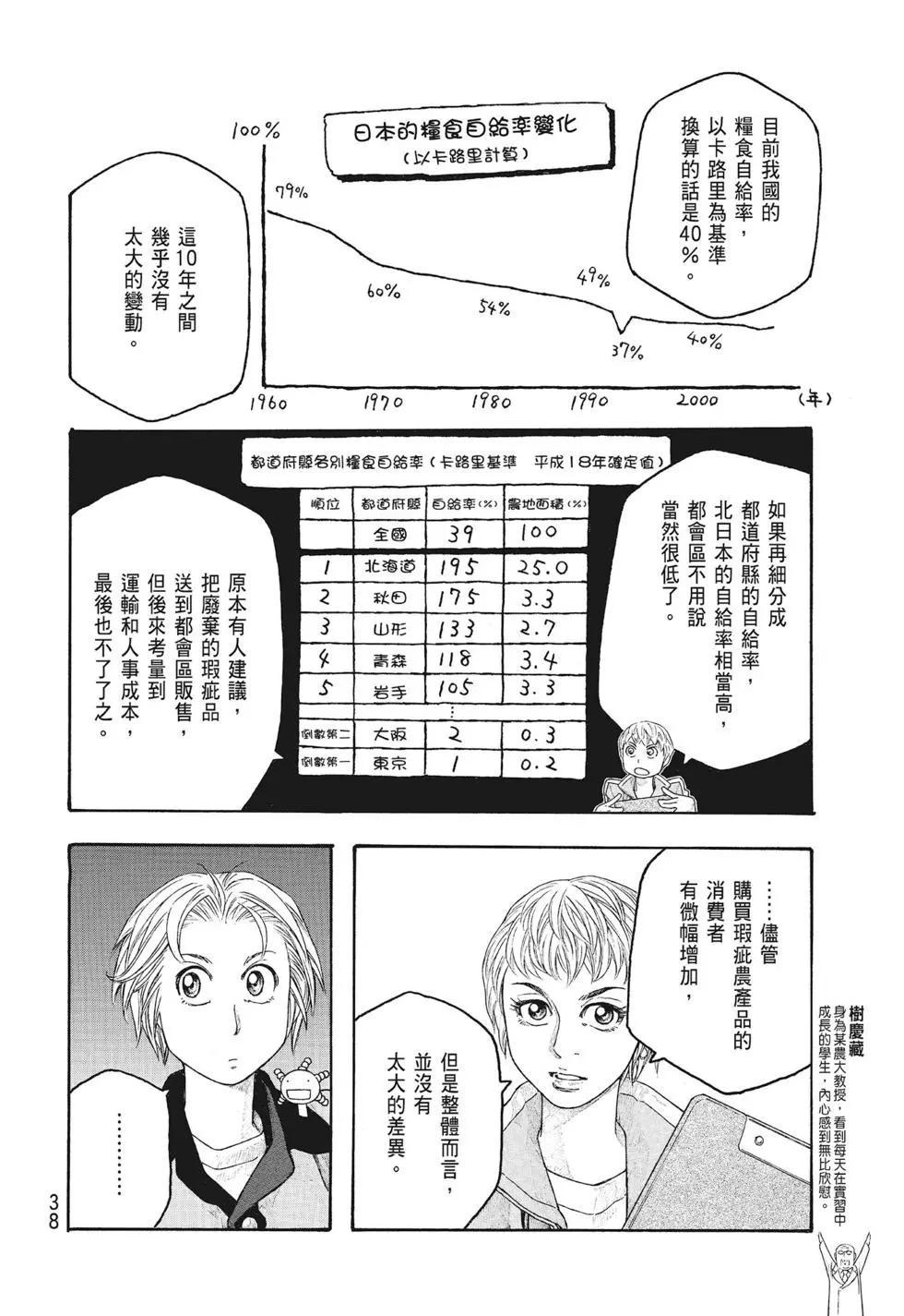 第09卷37