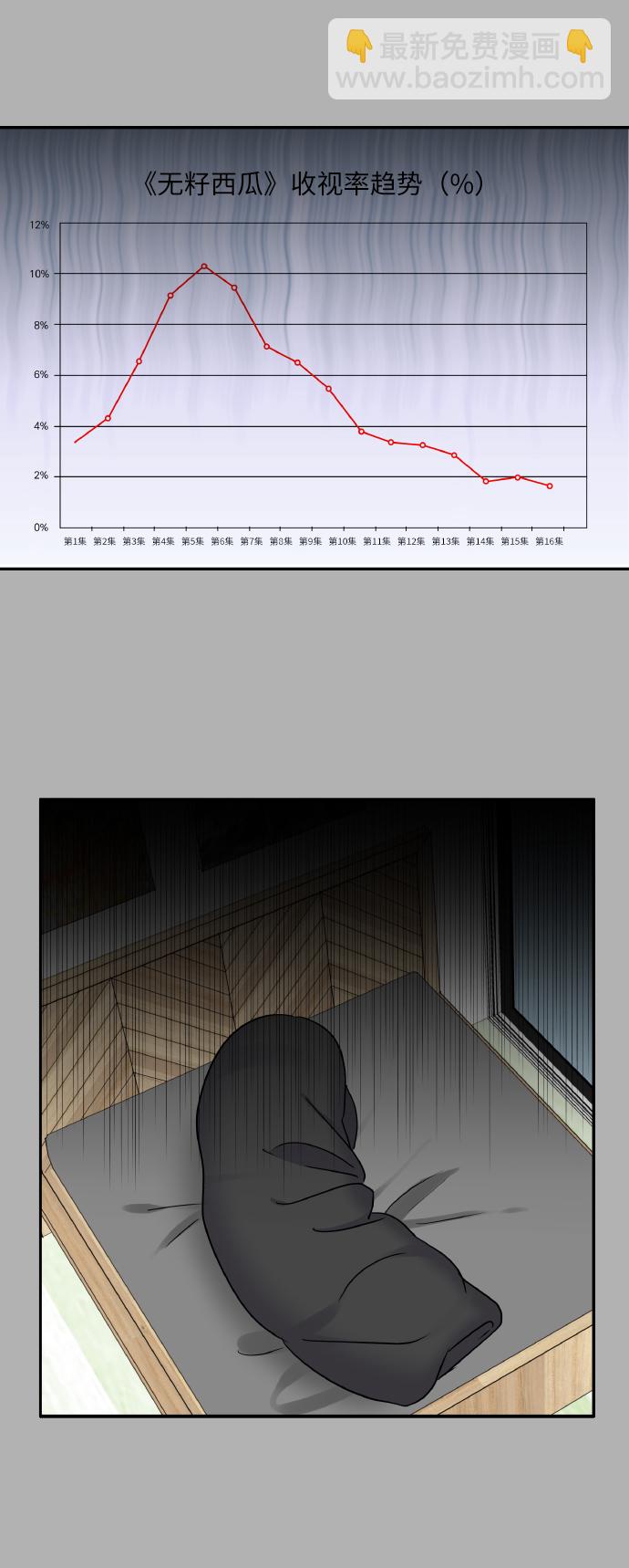 第41话26