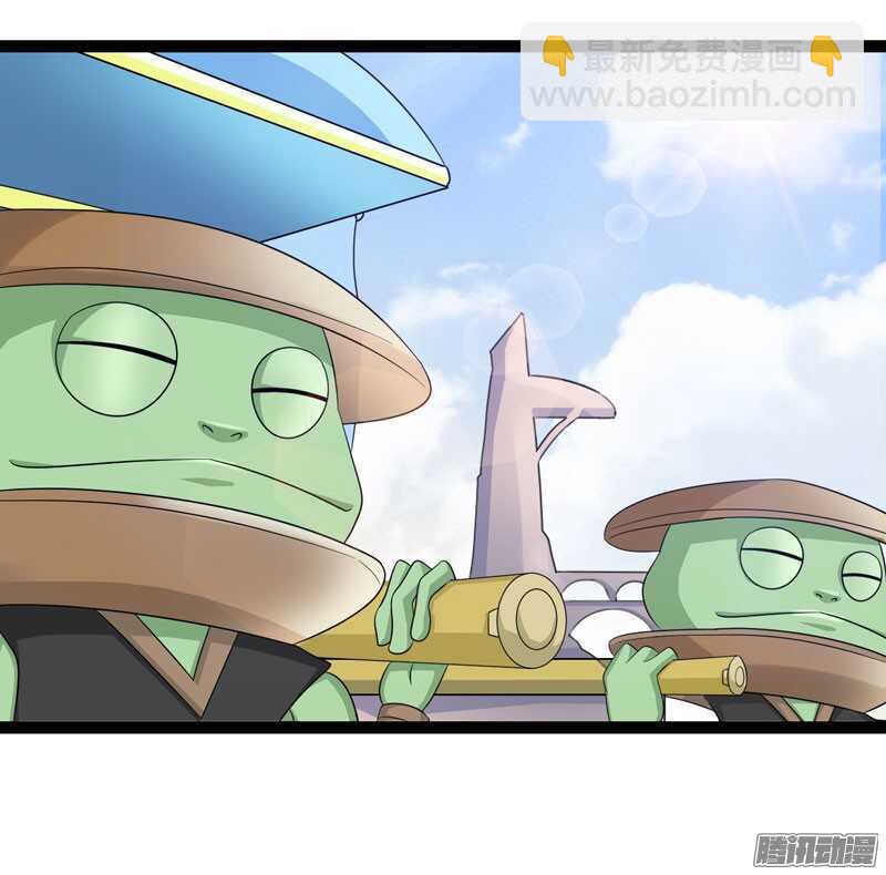 7285
