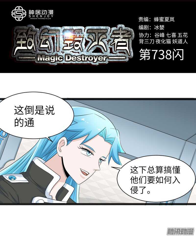 7380