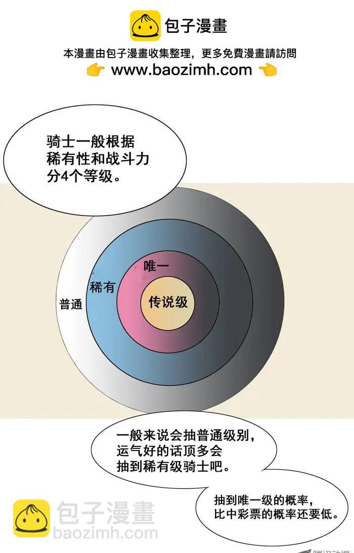第4集 “天使小可爱”4