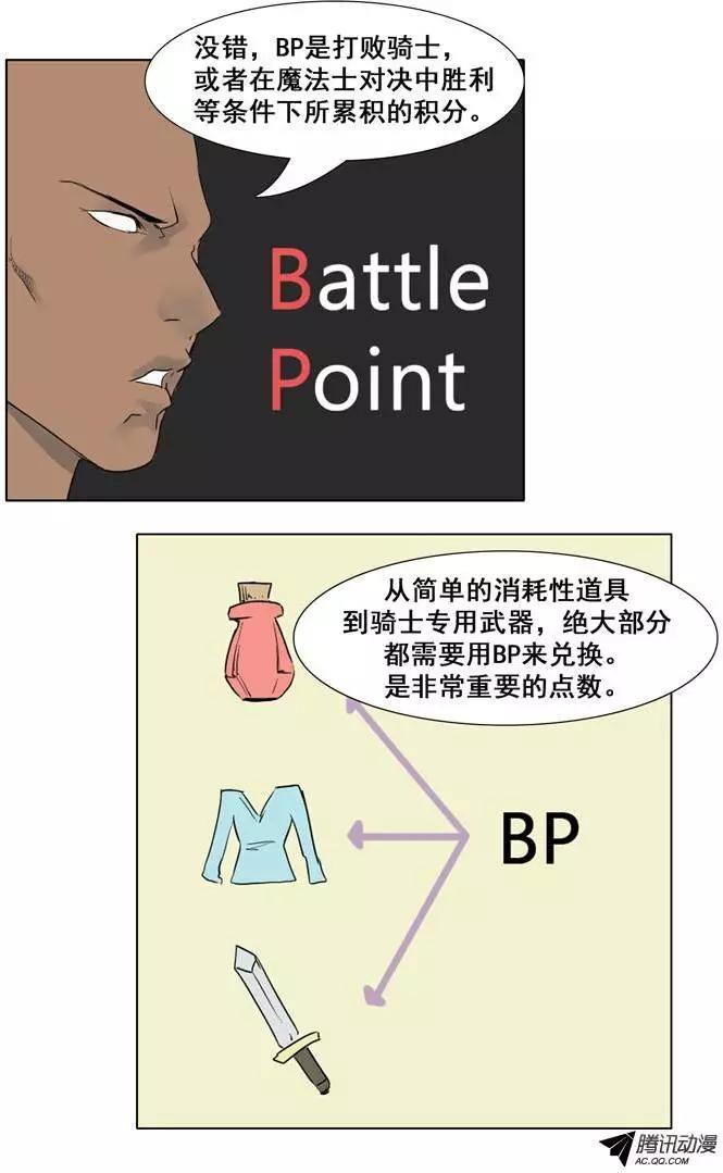 第24集 基本服装功能（下）3