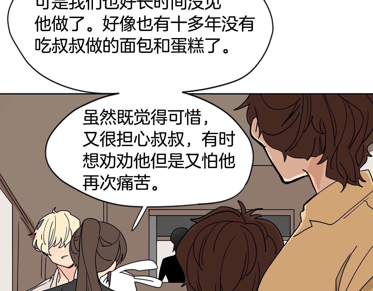 第31话 见家人77