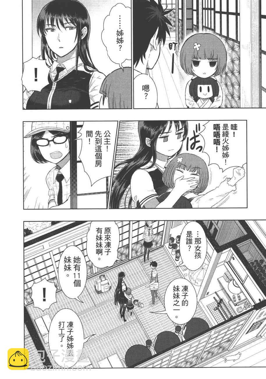 7卷196