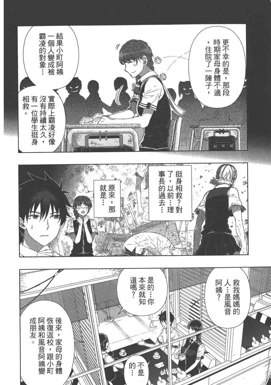 8卷112
