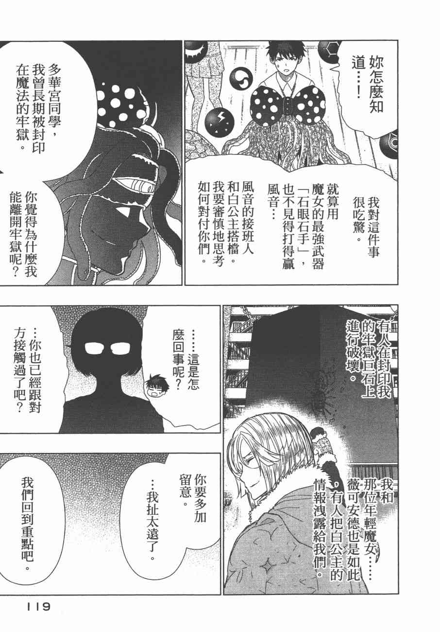 10卷129
