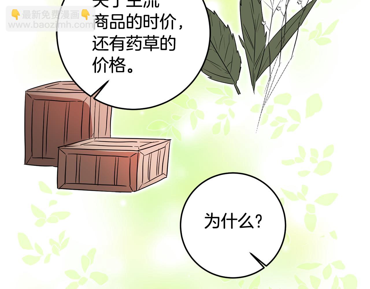 第59话 朋友之间146