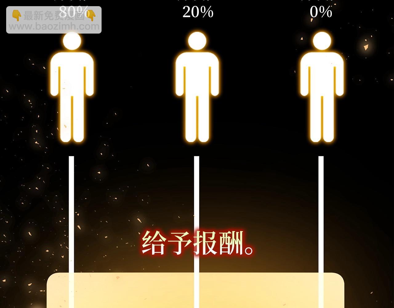 第5话 绞杀守关怪兽：攻击功绩值第一301