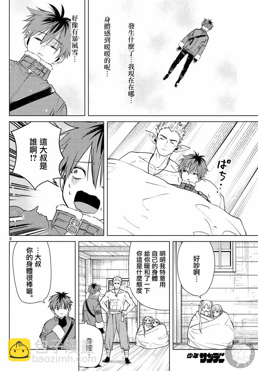 24话8