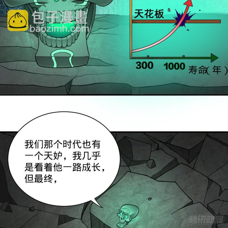 89回 天妒之体66