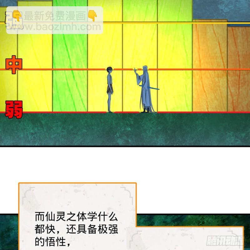160回 传授功法29