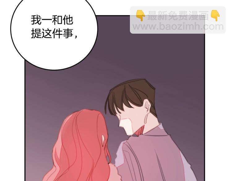 第1话 谈恋爱不就行了吗？80