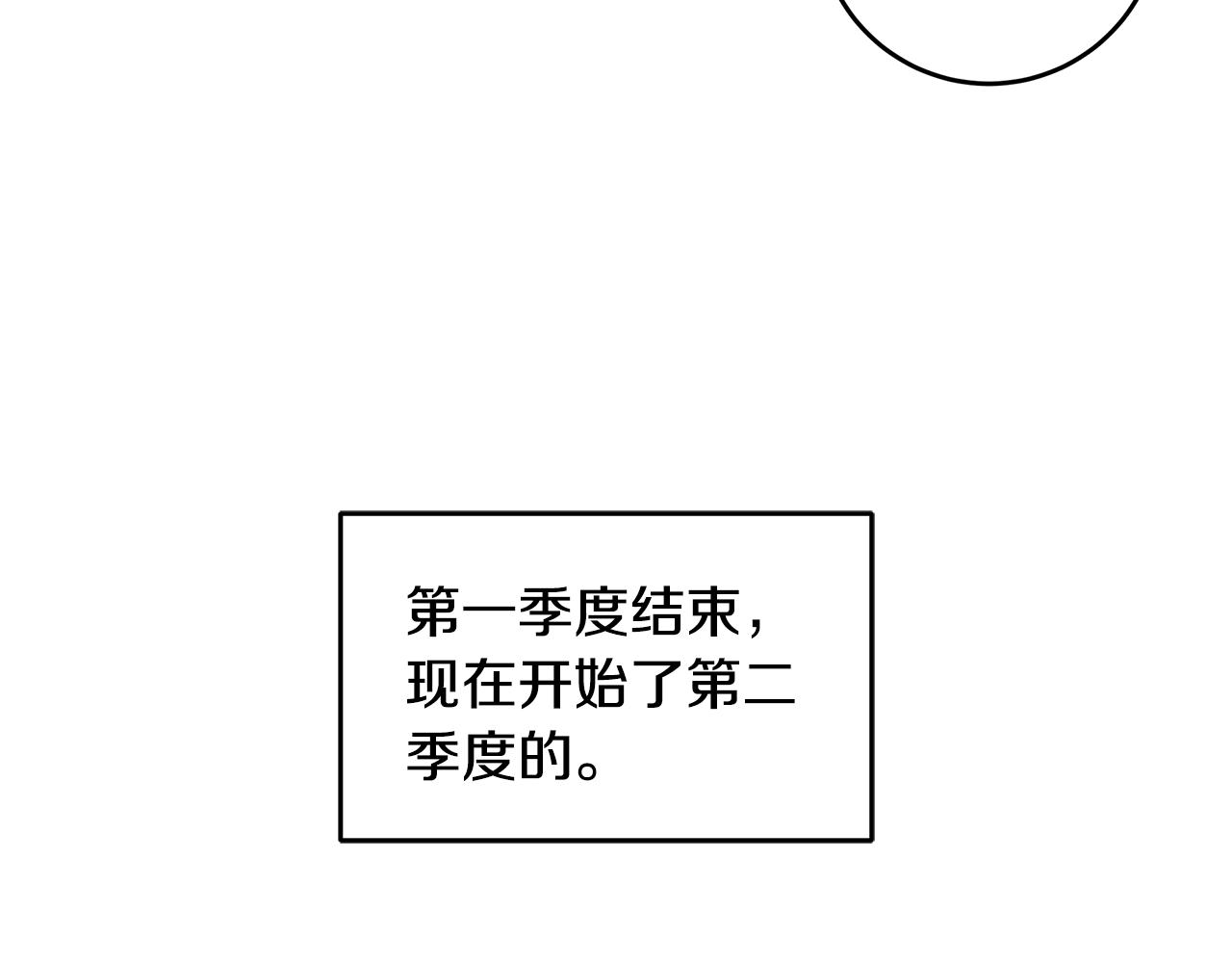 第74话 推荐上位88