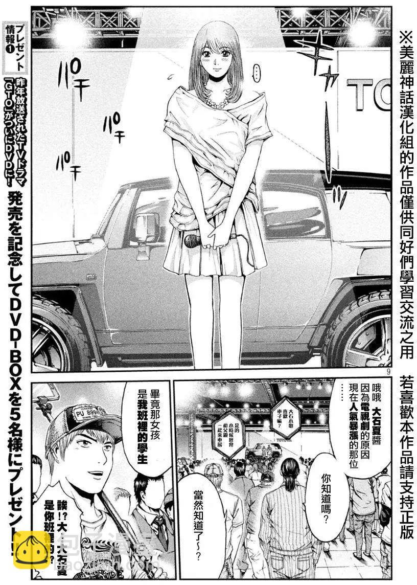 第21回7