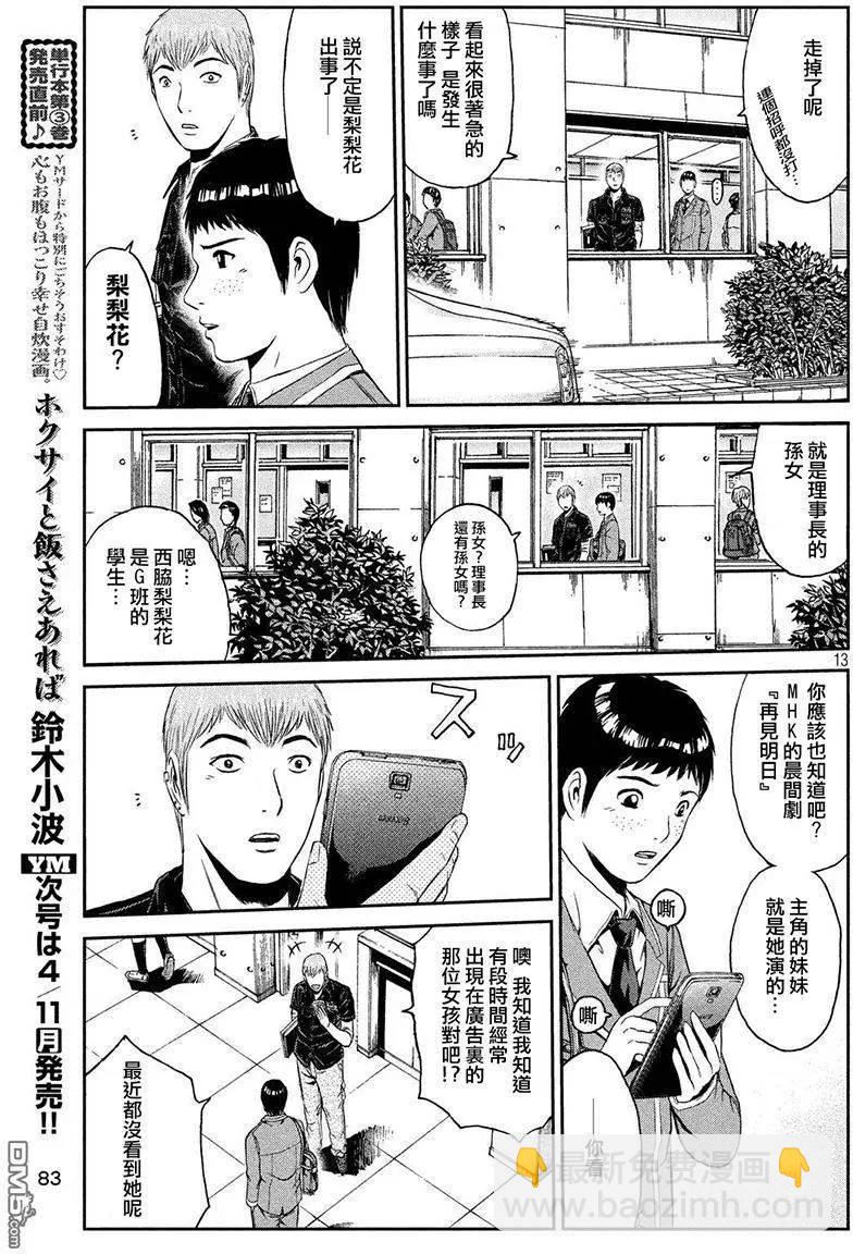 第42回 理事长的孙女12