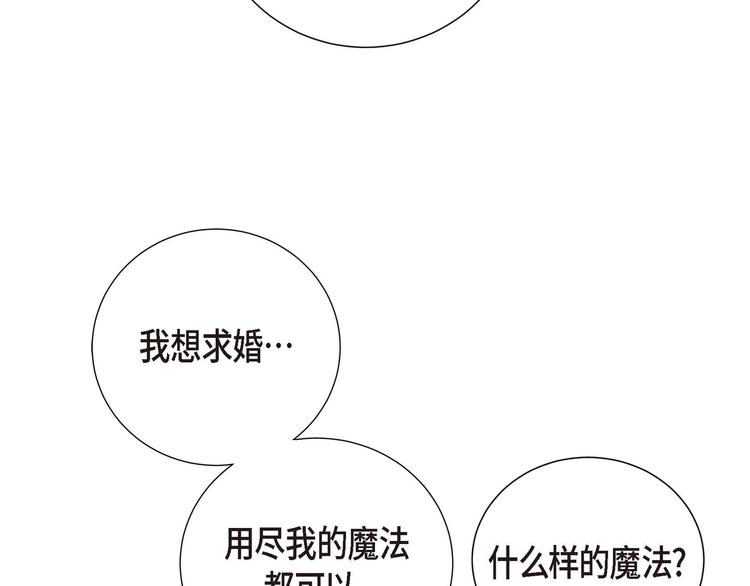 第3话 魔法箱123