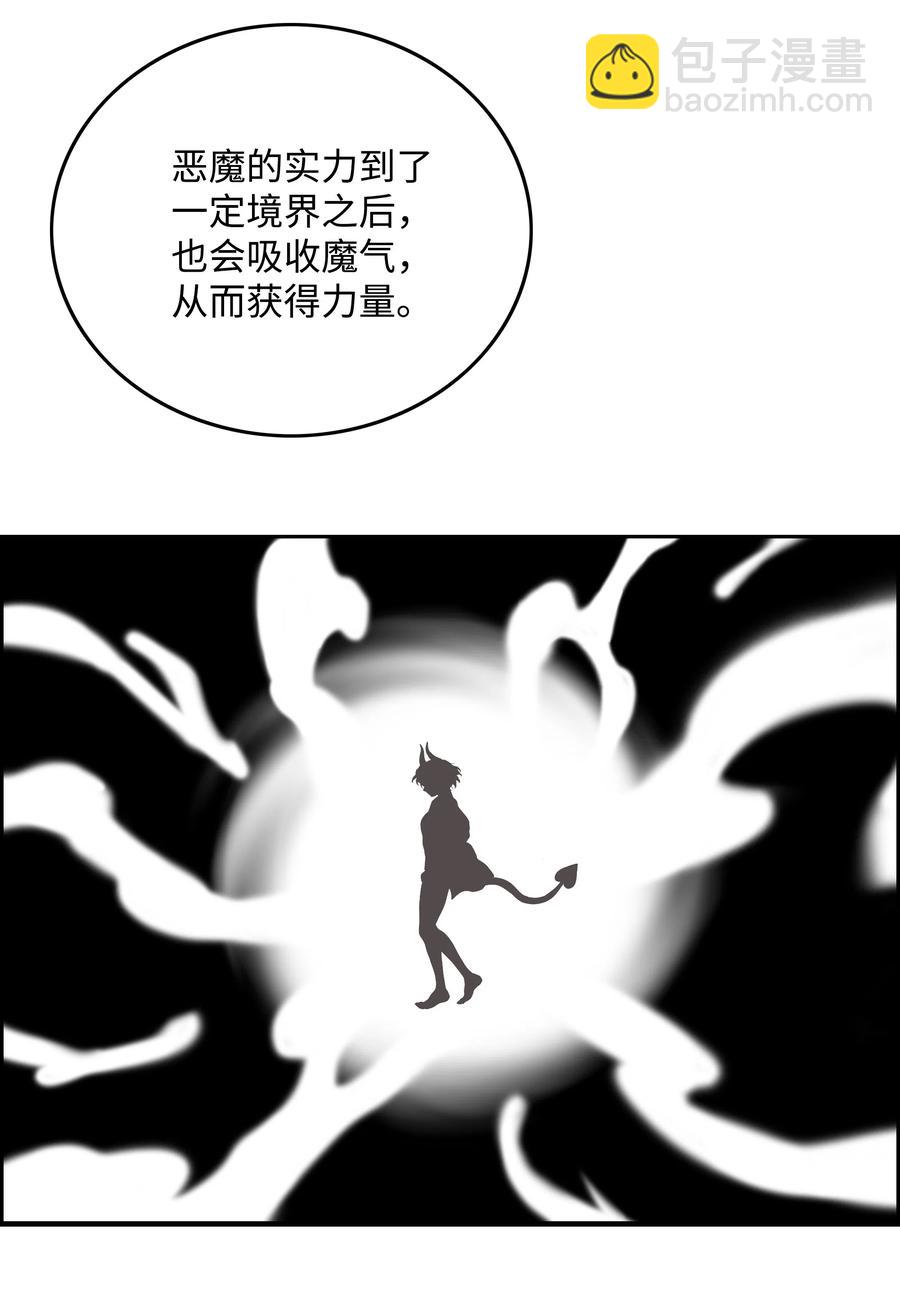 23 觉醒28