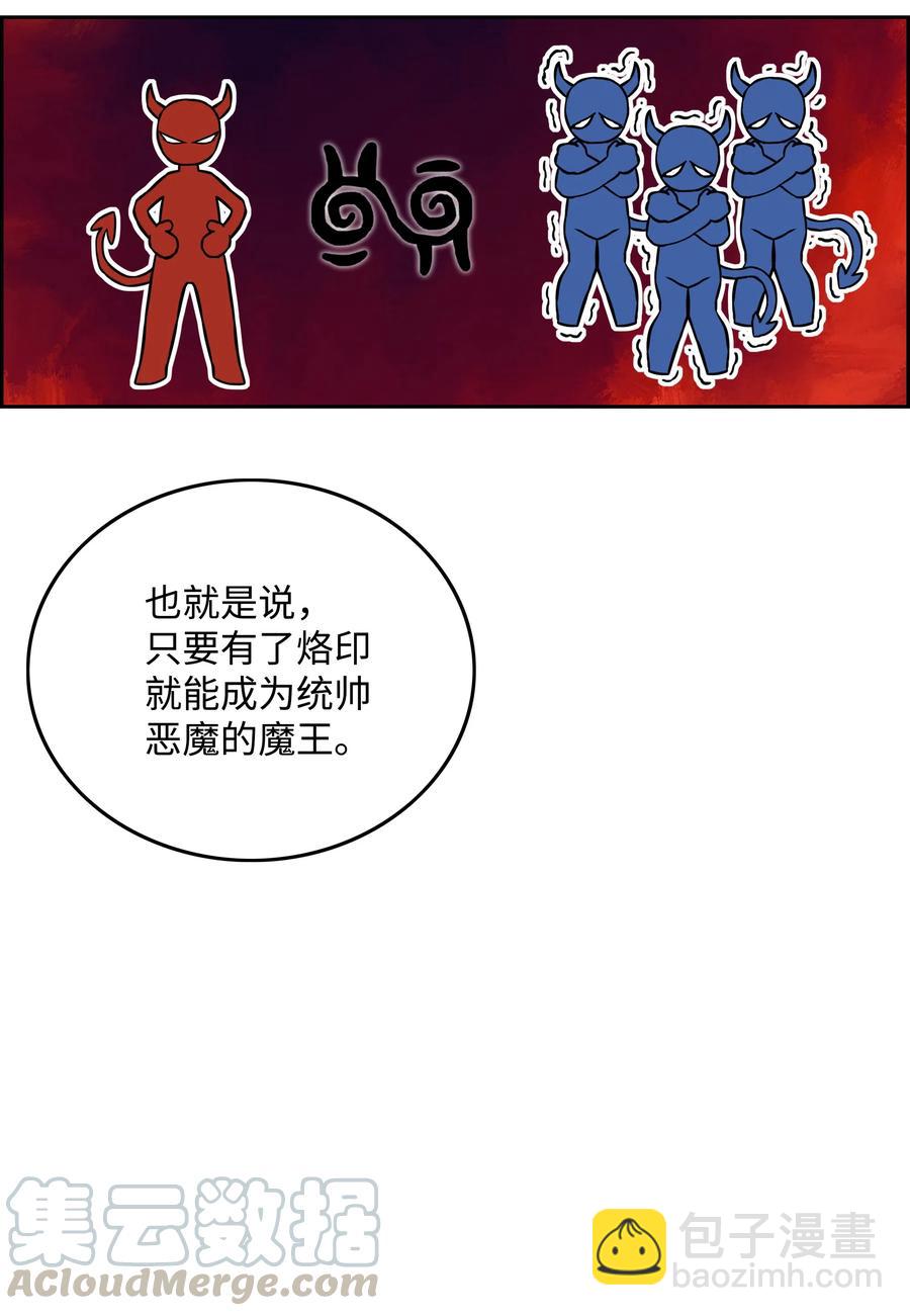 23 觉醒48