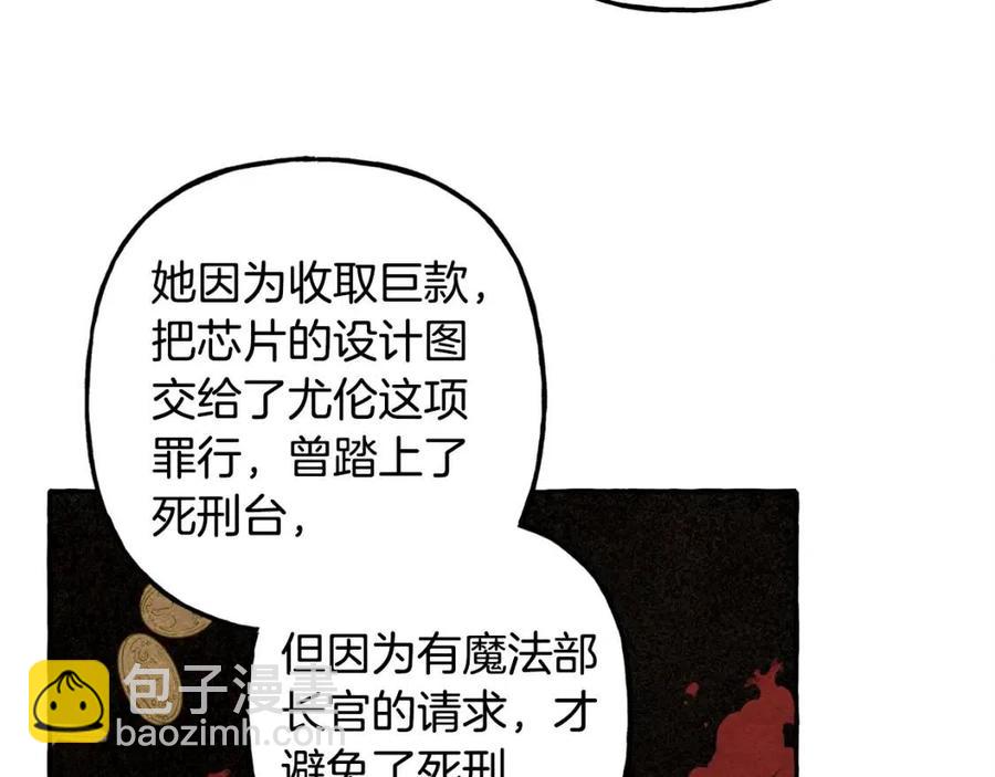 第14话 监视者141