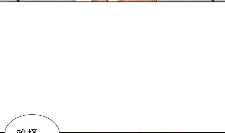 第71话 不同认知58