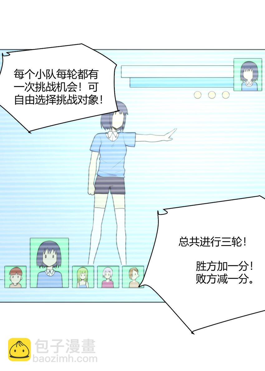 151 积分擂台赛6