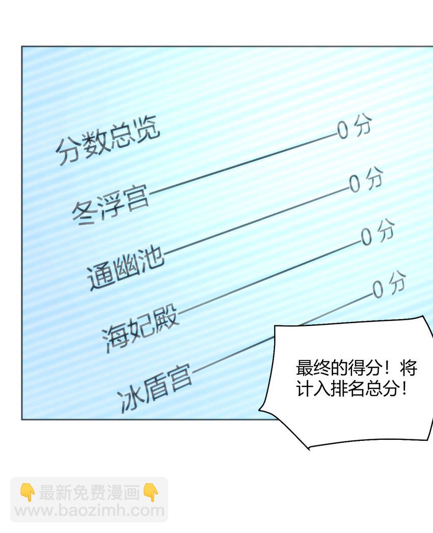 151 积分擂台赛8