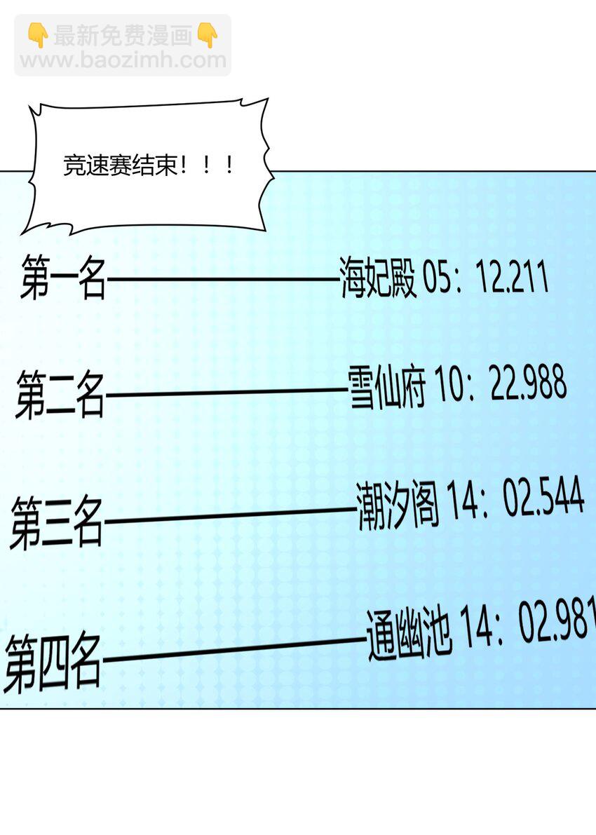 153 综合测试赛34