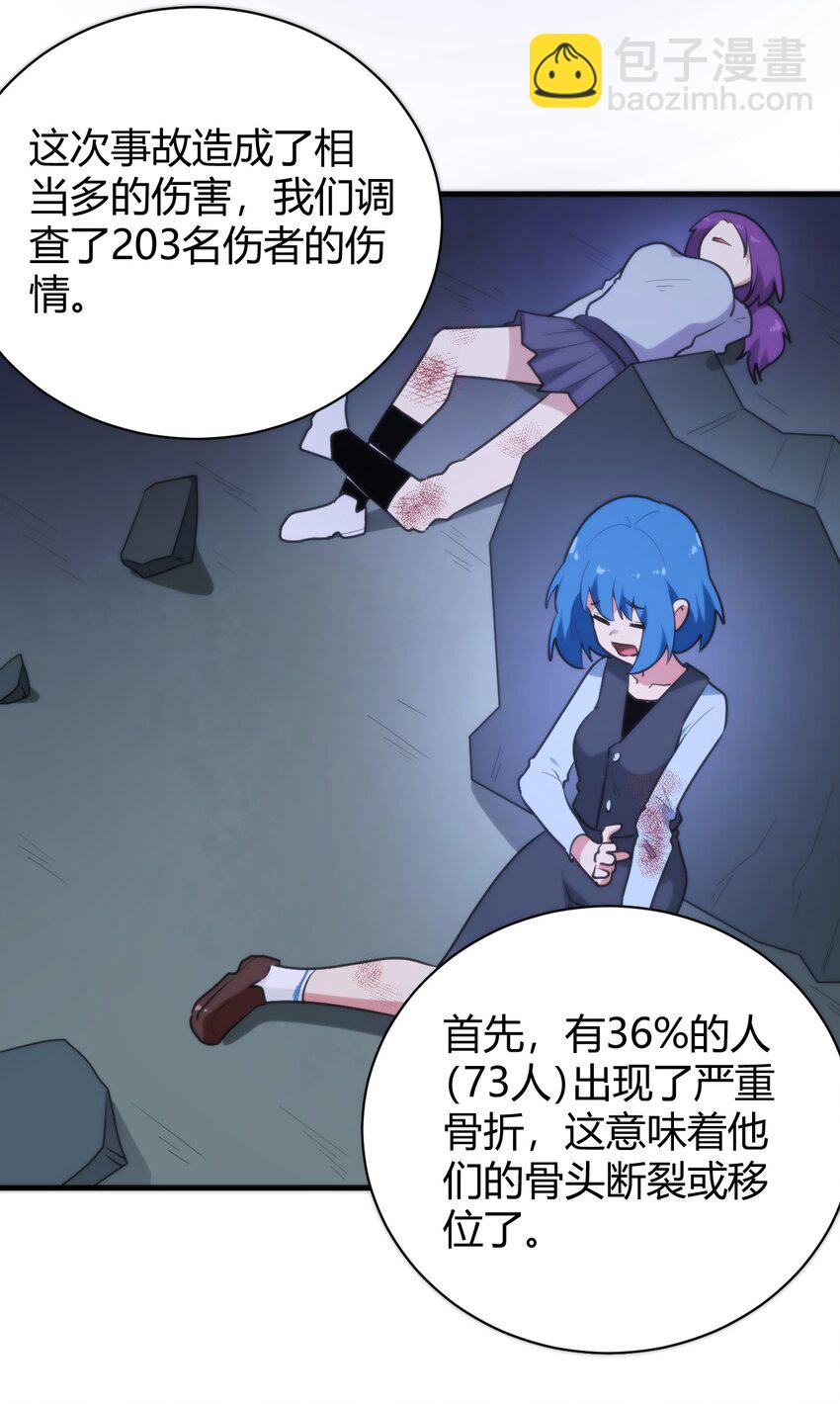 230 补偿19