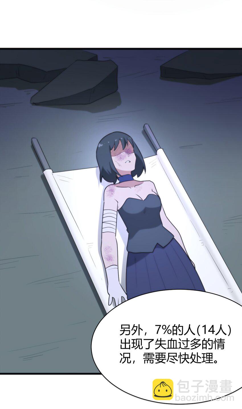 230 补偿22